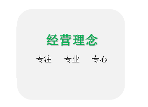 描述