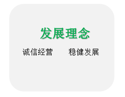 描述